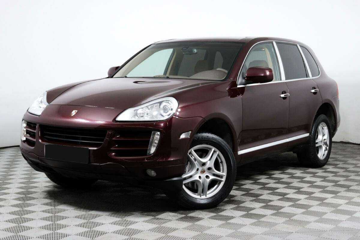 Выбранный автомобиль