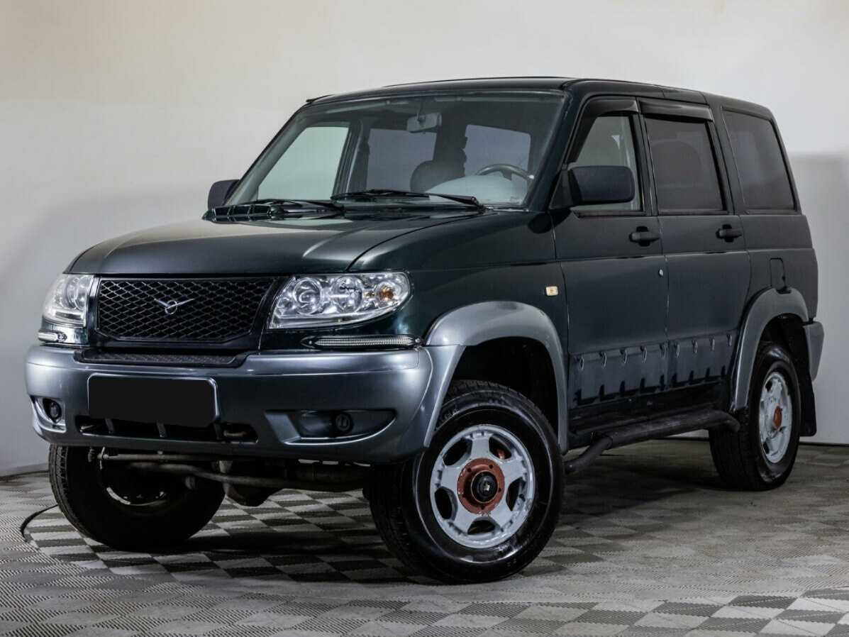 Выбранный автомобиль
