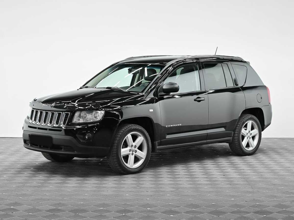 Выбранный автомобиль