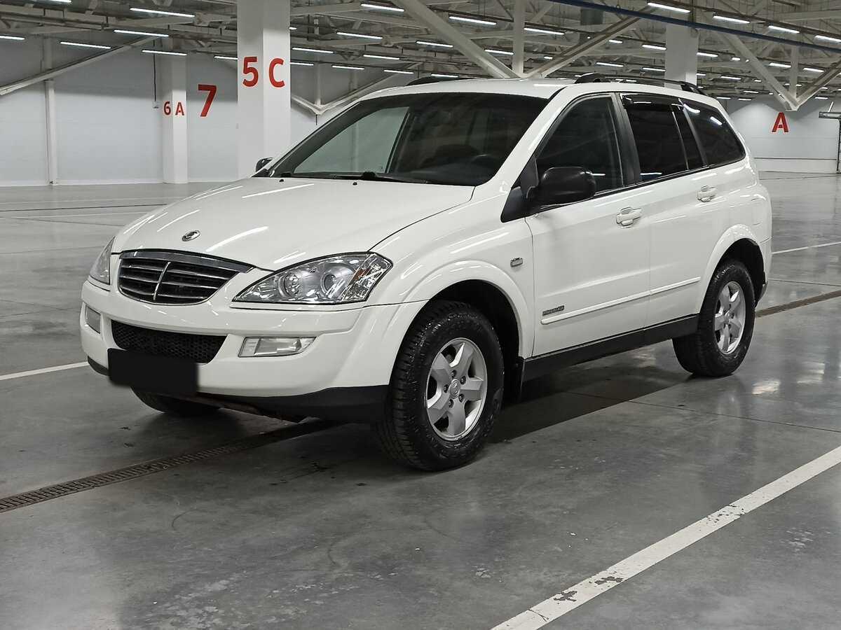 Выбранный автомобиль