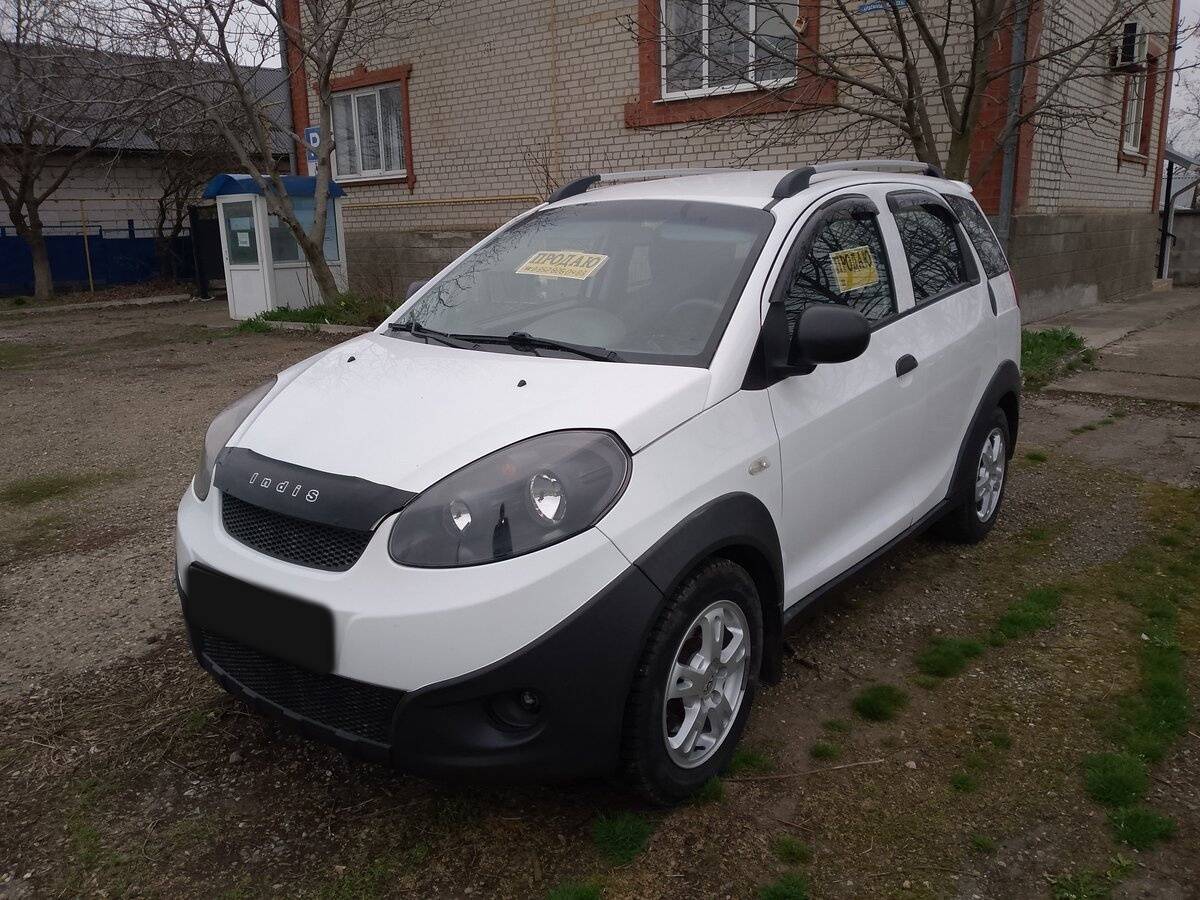 Выбранный автомобиль
